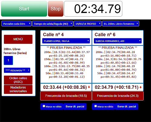 Cronómetro donde ya ha terminado de cronometrar la prueba de 200 libres  para el primer y segundo nadador